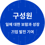 Management System
